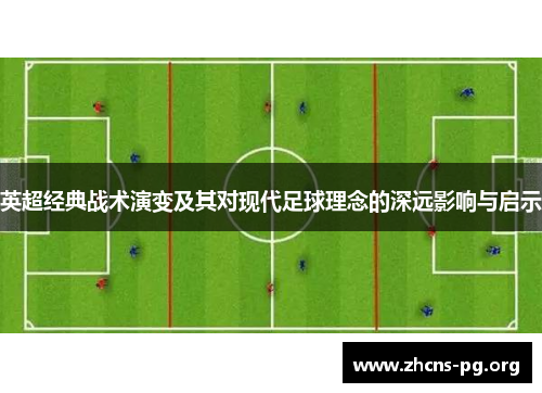 英超经典战术演变及其对现代足球理念的深远影响与启示