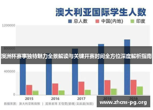 澳洲杯赛事独特魅力全景解读与关键开赛时间全方位深度解析指南