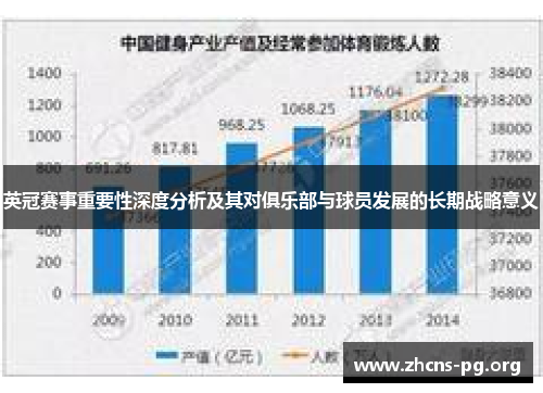 英冠赛事重要性深度分析及其对俱乐部与球员发展的长期战略意义